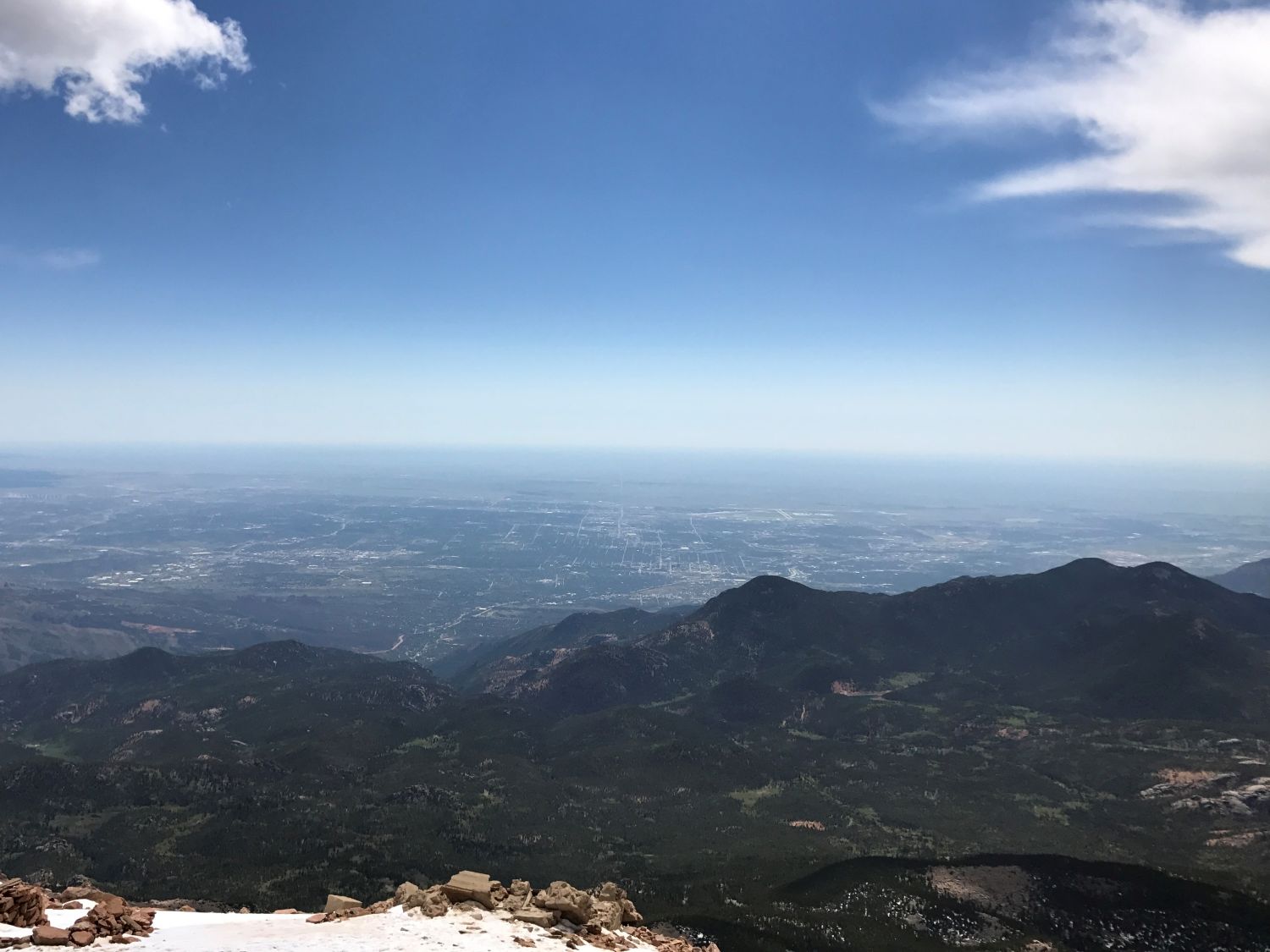 Pikes Peak