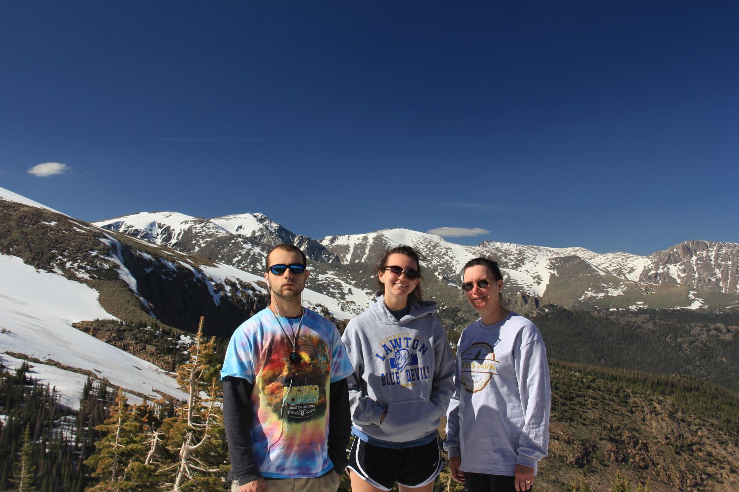 Trail Ridge Road